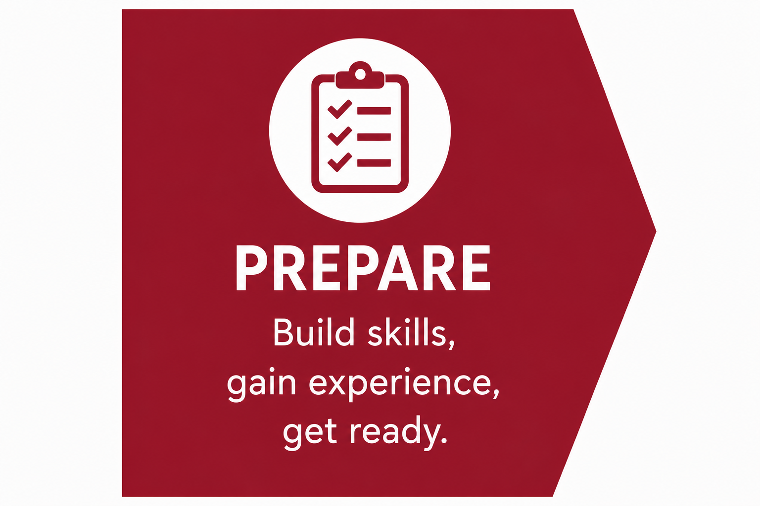 ADEPT prepare icon