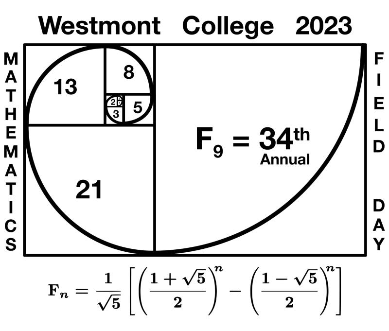 2023